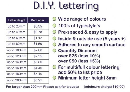 D.I.Y. Lettering